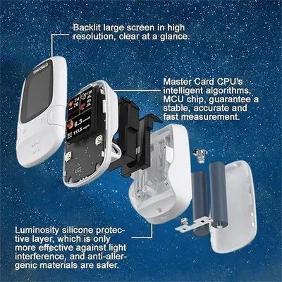 🔥Black Friday Sale🎁-Ringminds® Develops Newly Launched Non-Invasive Smart Glucose Meter 🔥made in the USA🔥