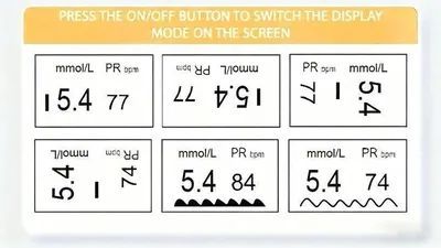 🔥Black Friday Sale🎁-Ringminds® Develops Newly Launched Non-Invasive Smart Glucose Meter 🔥made in the USA🔥